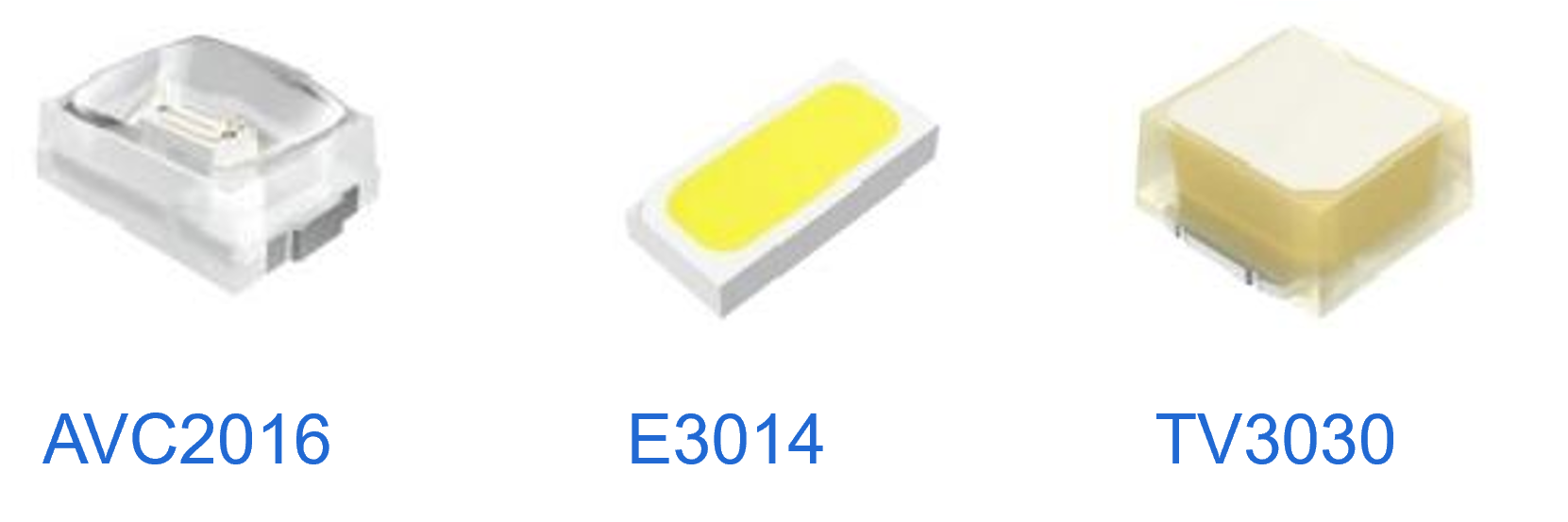 ELED背光